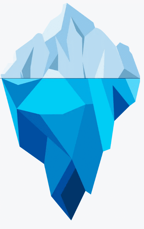 Iceberg das vendas: anúncios à vista, e atendimento, seguimento e fidelização de clientes debaixo de água